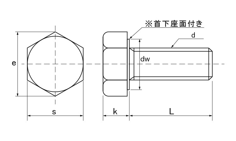 A2－90　六角ボルト(全ねじ)図面