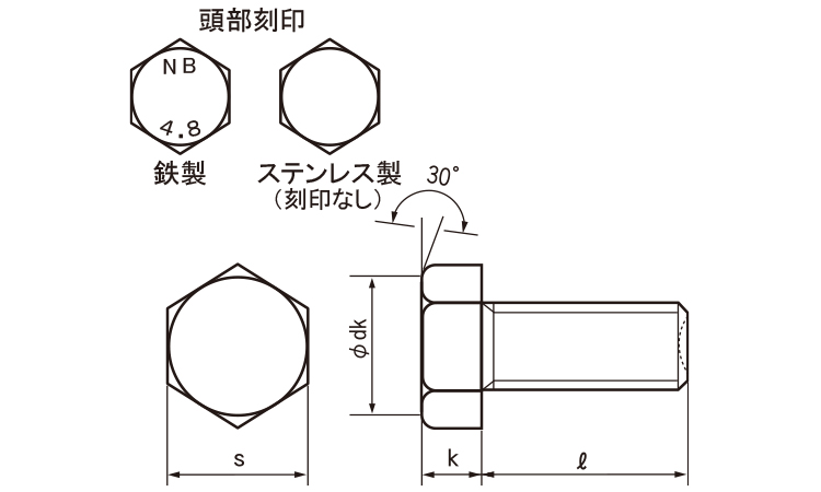 六角ボルト(全ねじ)日本鋲螺図面