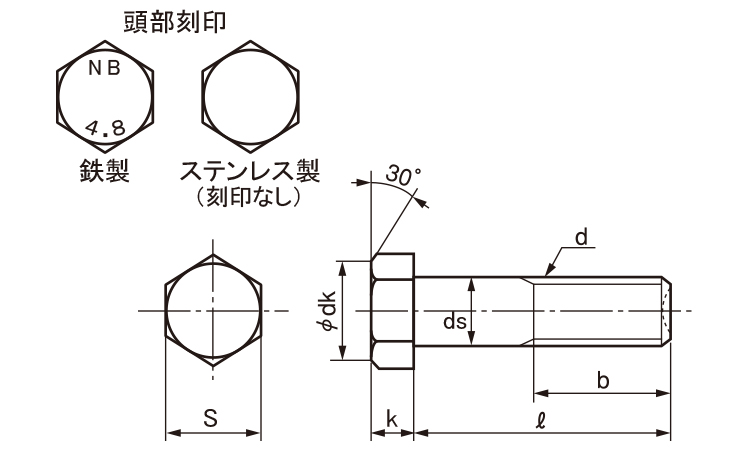 六角ボルト(半ねじ)日本鋲螺図面