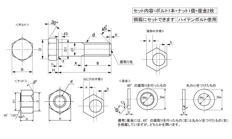 鉄　金ボルトセット(上棟式用)図面