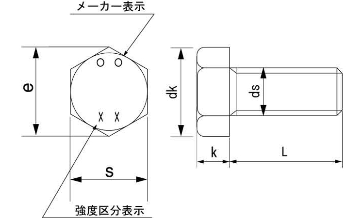 8.8 六角ボルト(協栄)図面