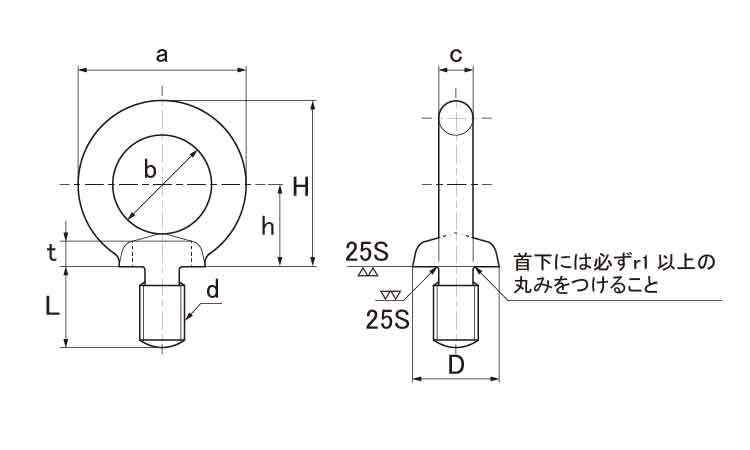 アイボルト(UNC)図面