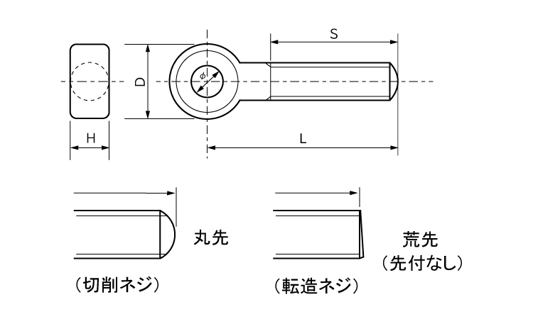 デンデンボルト図面
