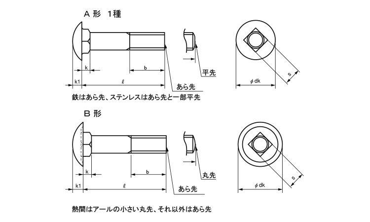 根角ボルト(半ねじ)図面