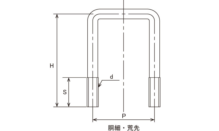 コの字ボルト(□150×100)図面