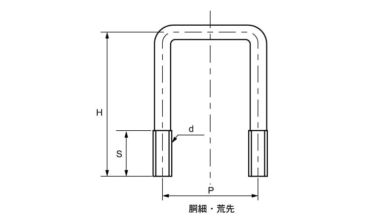 コの字ボルト(□125X125)図面