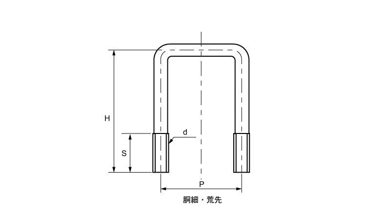 コの字ボルト(□35X35)図面