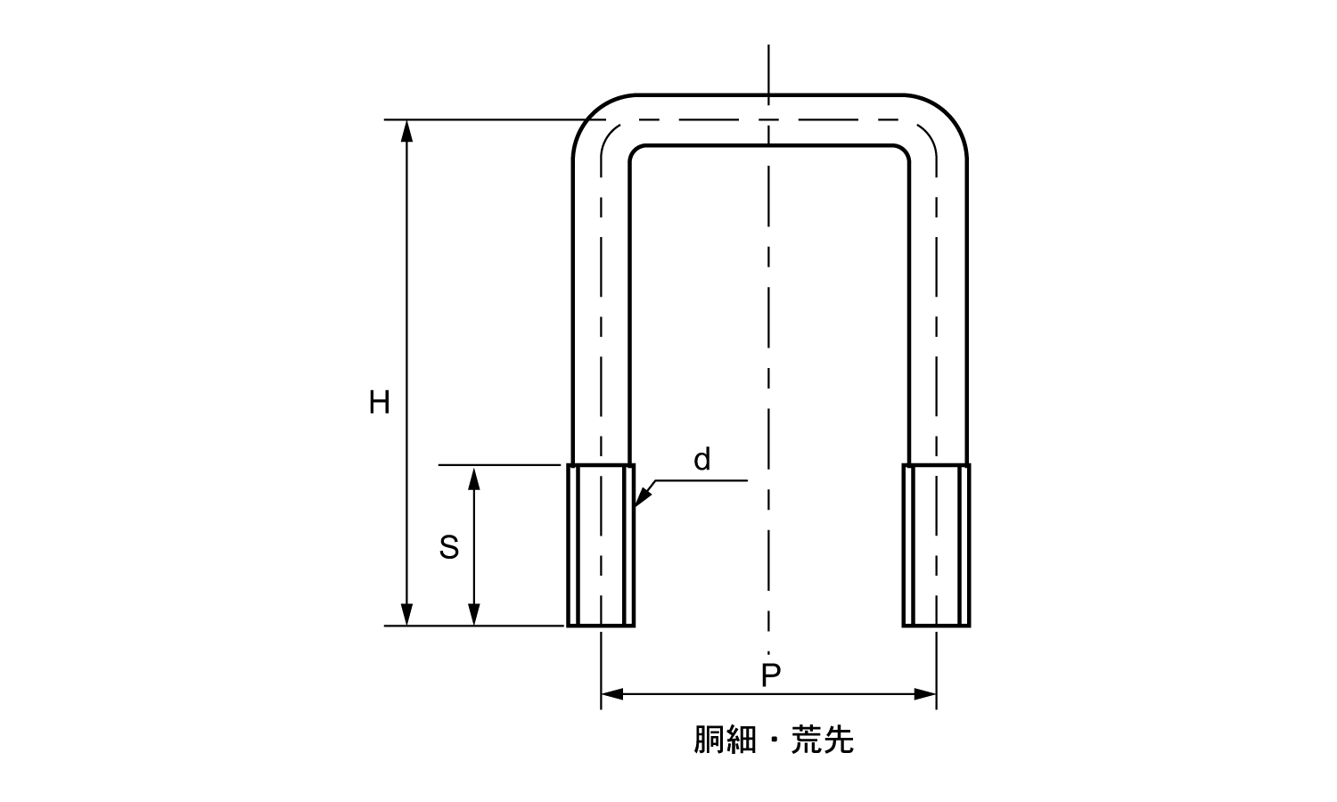 コの字ボルト(ロ４０×４０)図面