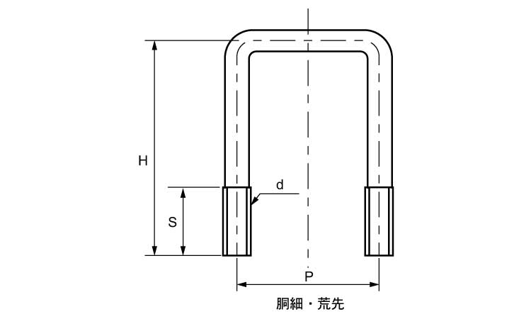 コの字ボルト(□６５×６５図面