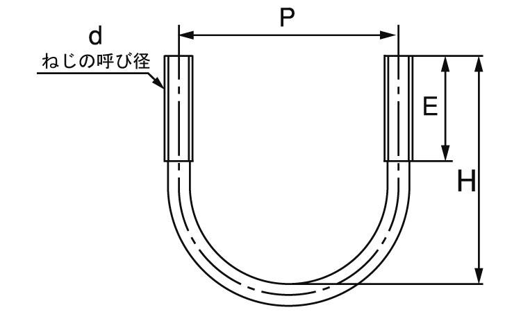 Uボルト(鋼管用)輸入品ウィット図面