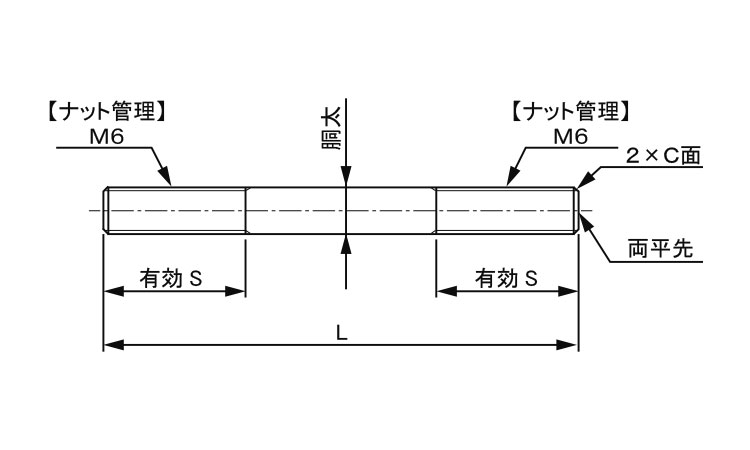 両ネジ(平先(Ｓ８)胴太図面