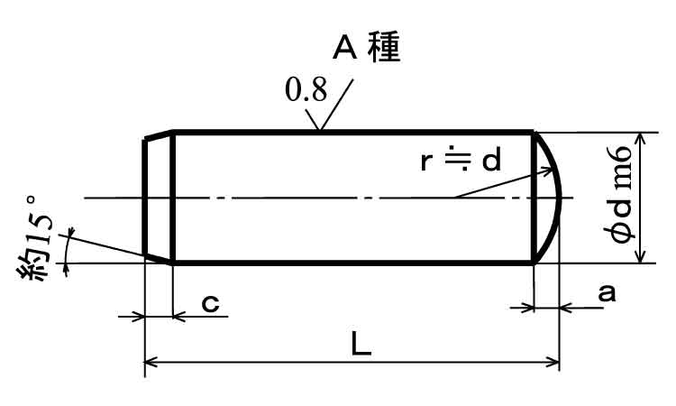 SUS平行ピン(A種)姫野製図面