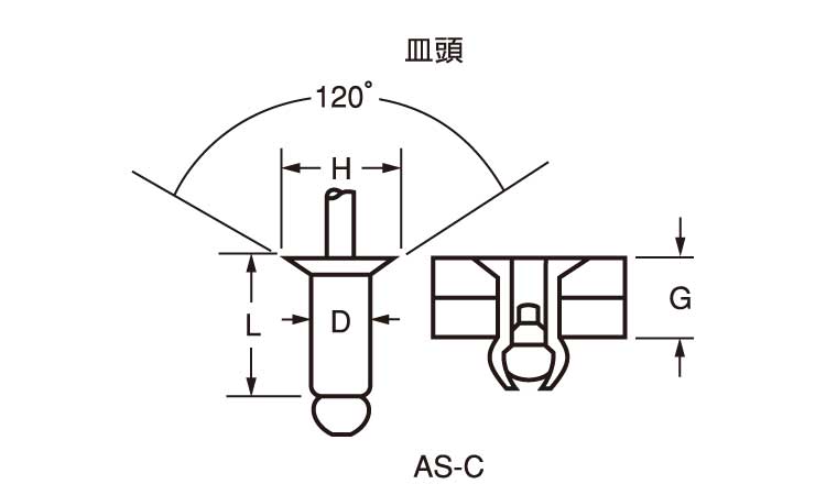 Ｂ．Ｒ．ＴＩＷ(皿ＡＳ)図面