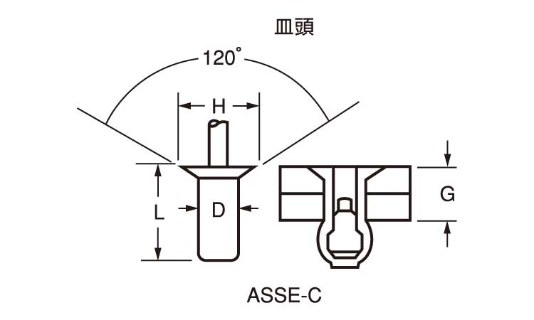 Ｂ．Ｒ．ＴＩＷ(シールド・皿)図面