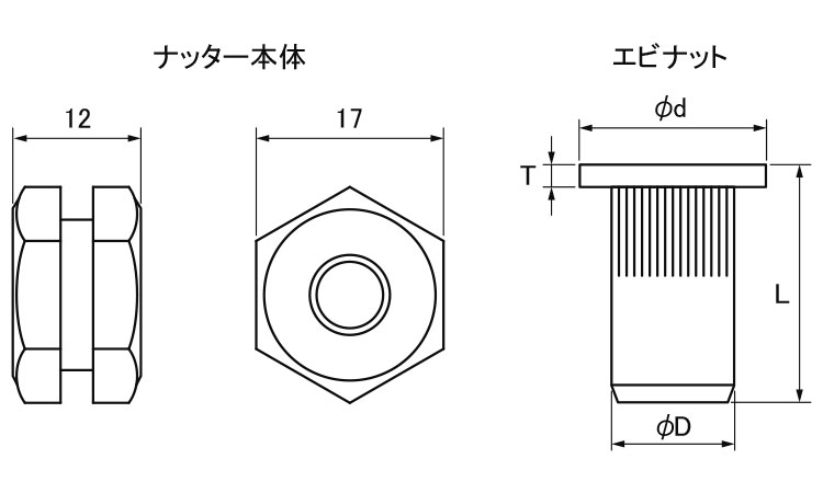 エビ　チョットナッター図面