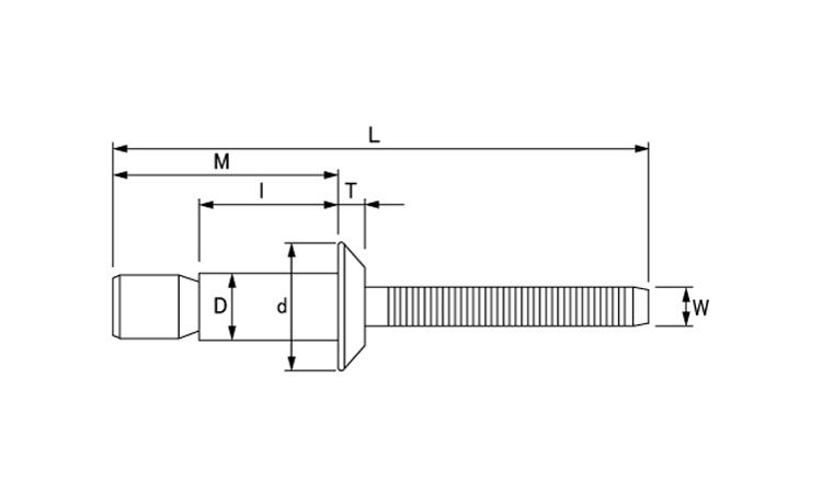 Sボルト(丸頭・鉄)　SNS図面