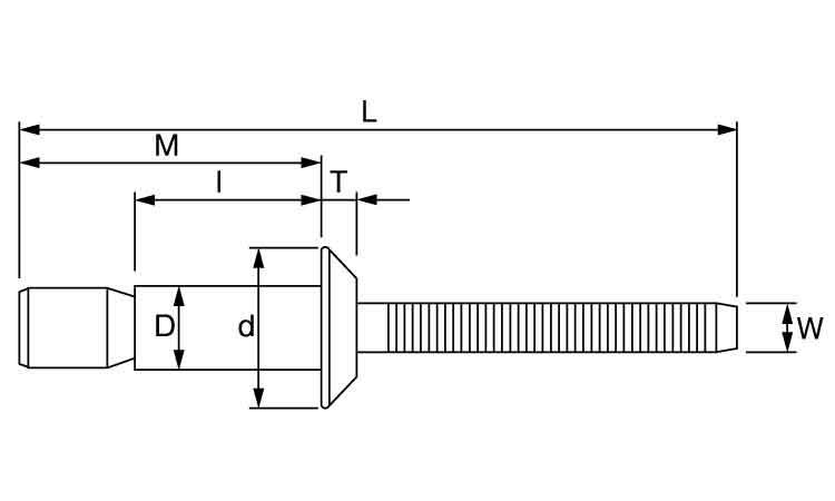 Sボルト(アウター)SNS－MP図面