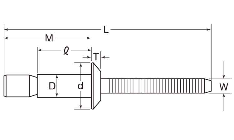 Sボルト(アウターロック　SNA図面