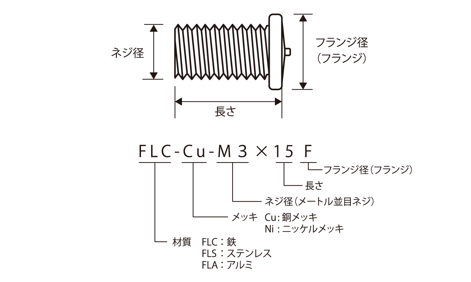 CDスタッド(フランジタイプ)図面