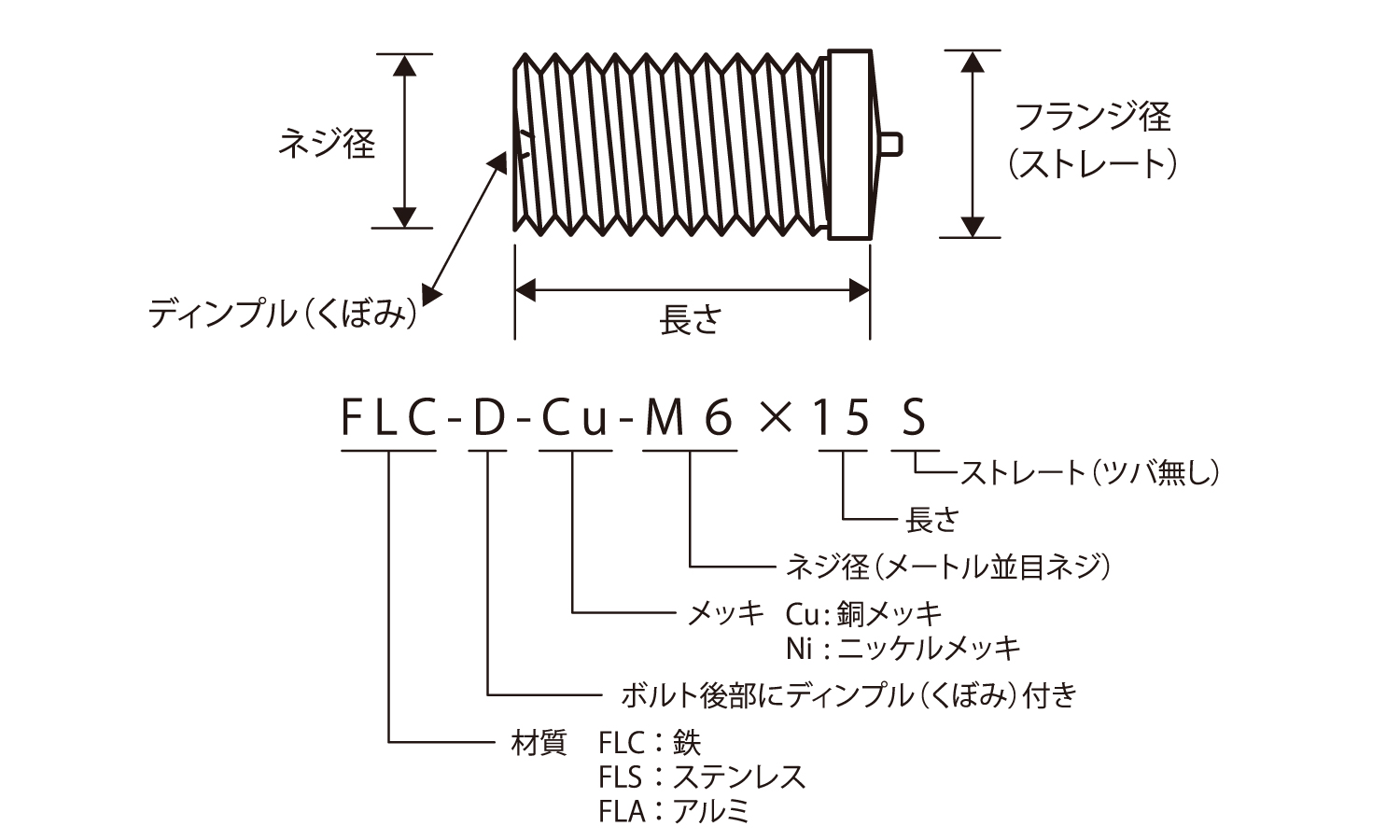 CDスタッド(ストレートタイプ)図面