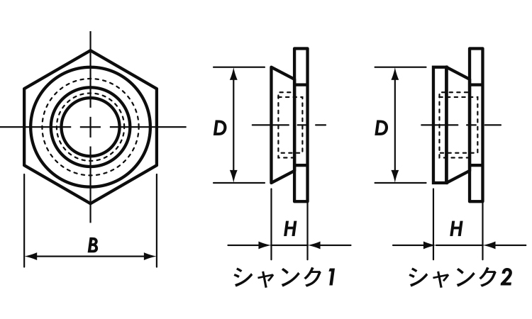 セルフクリンチングフラッシュナット図面