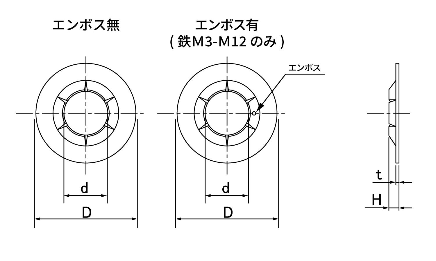プッシュナット軸用(大陽)図面