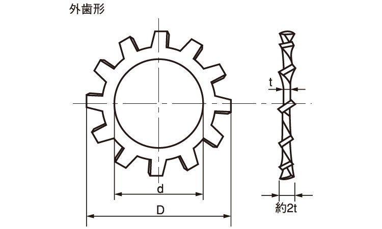 歯付W外歯形ウィット(大陽)図面