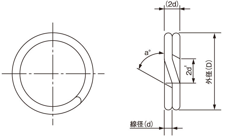 スプリットリング(大陽)図面
