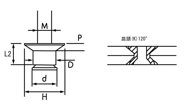 PTMリベット　SK＊PTM(POP)図面