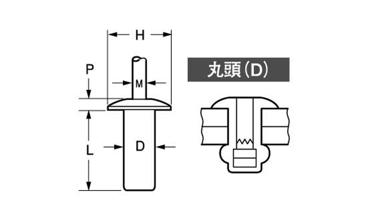 AD＊＊(シールド　丸　アルミー鉄)(POP)図面