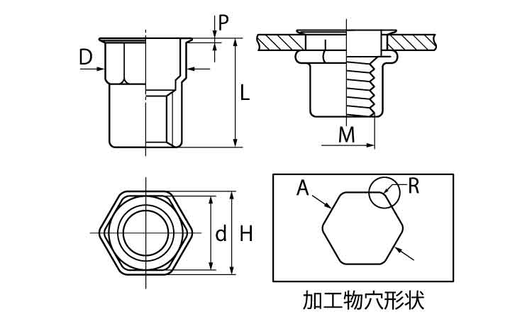 POPナットSSFHSF(スモールF・ヘキサ・ステンレス)図面