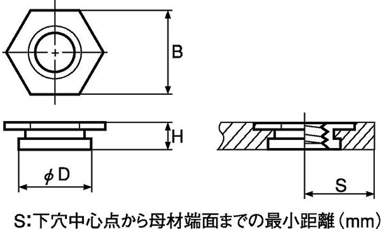 カレイ　フラットナット図面