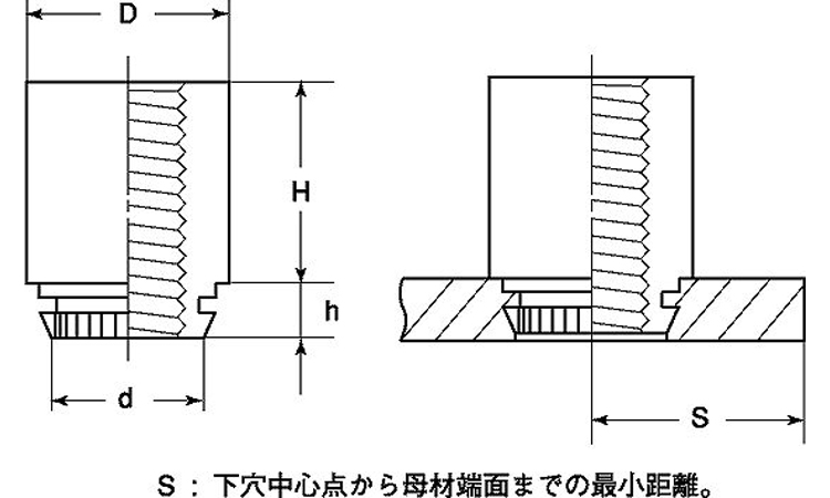 カレイスペーサーSP3/SP4首下0.9図面