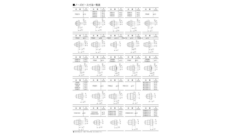 ＰＯＰノーズピース(ＰＲＮ)図面