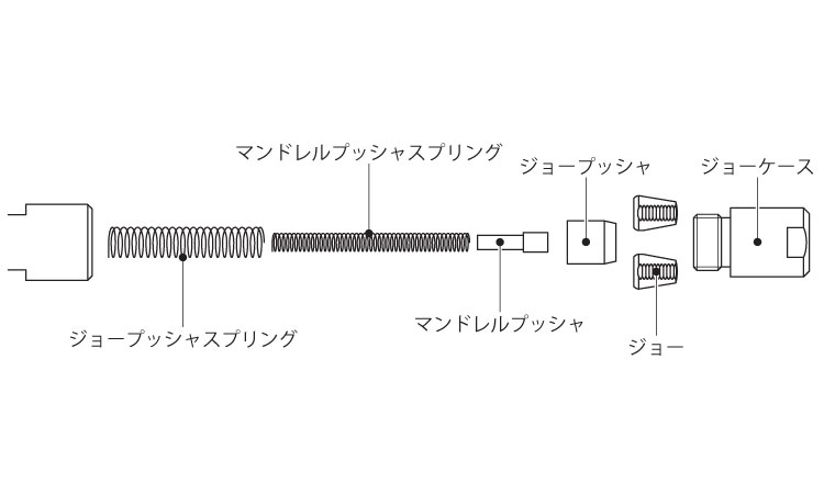 ＰＯＰジョー　ＥＲ６００Ａ用図面