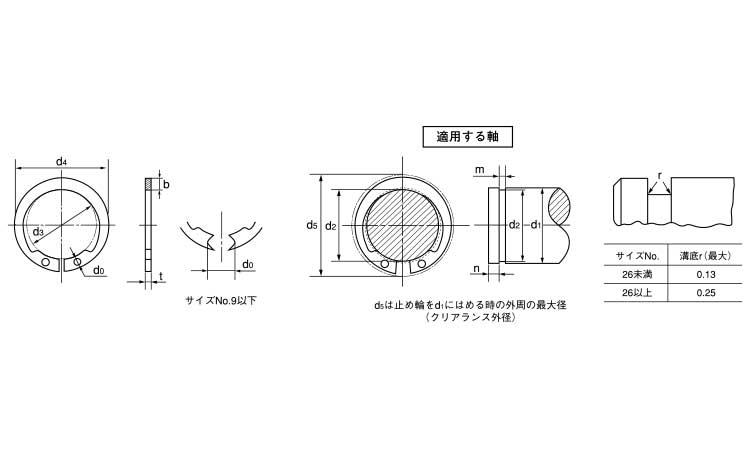 丸S止め輪(オチアイ)図面
