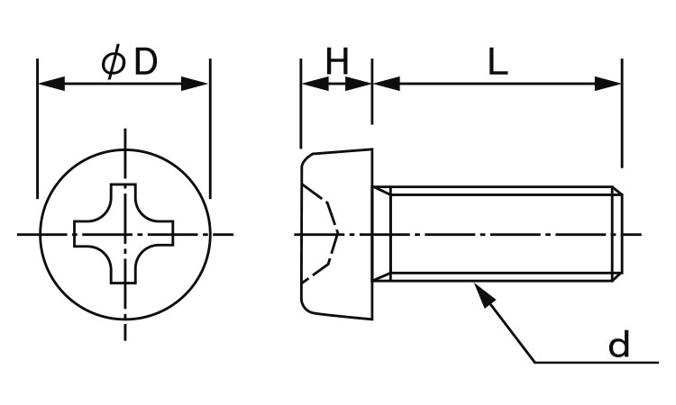 ピーク(＋)ナベ小ねじ図面