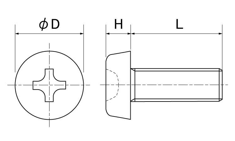 ピーク(＋)ナベ小ねじ(UNC)図面