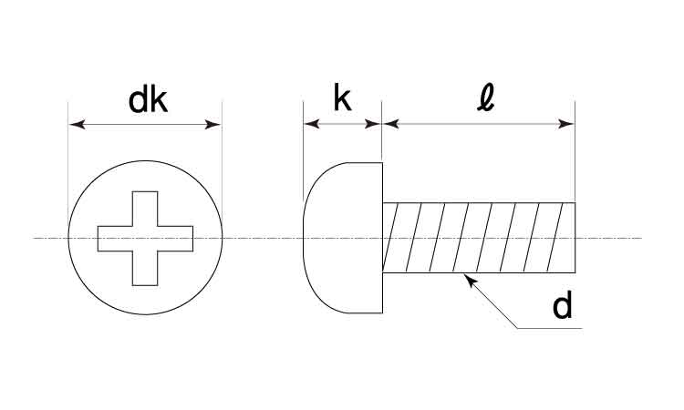 PPS(＋)ナベ小ねじ図面