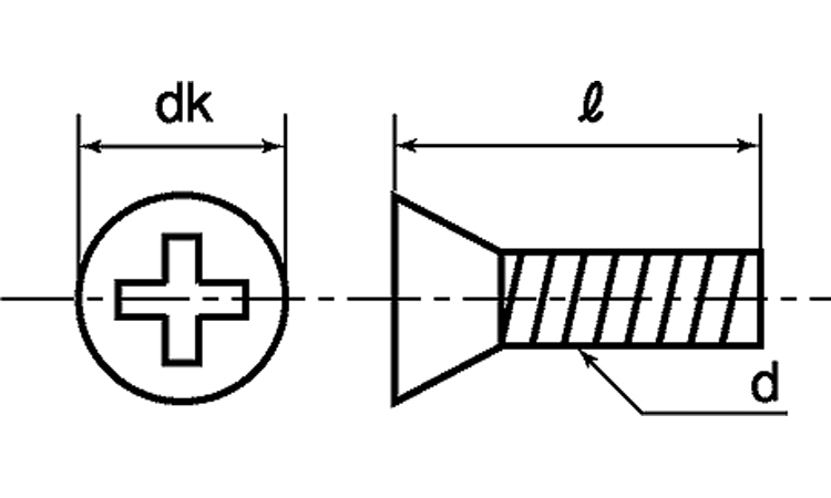 PPS(＋)皿小ねじ図面
