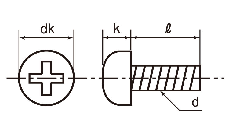 PVDF　(＋)ナベ小ねじ図面