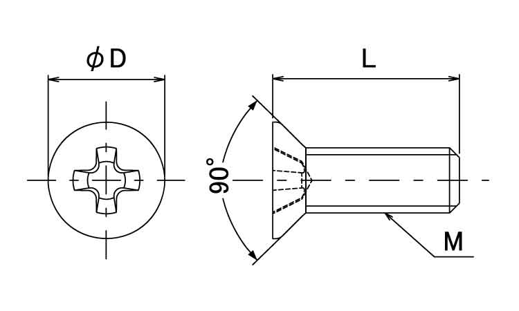 レニー　0番1種(＋)皿小ねじ図面