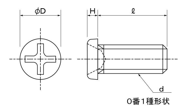 ピーク　0番1種(＋)ナベ小ねじ図面