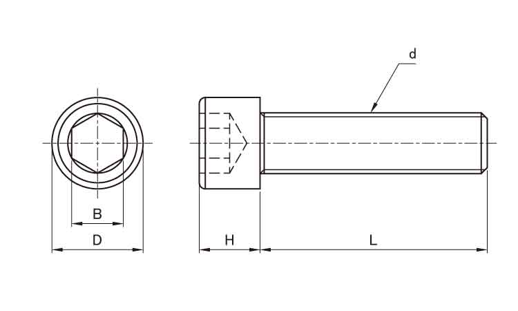 PVDF キャップボルト図面