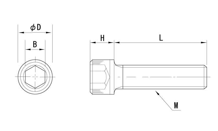 PFA 六角穴付ボルト図面