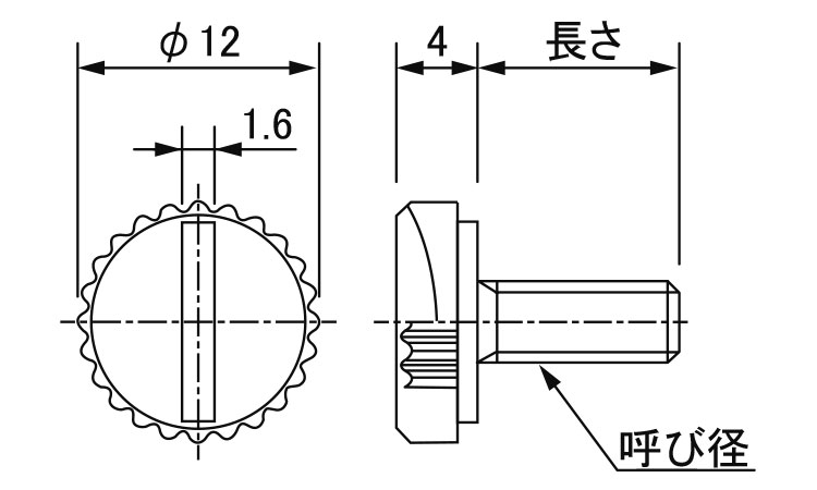 ピーク (-)ローレットねじ図面