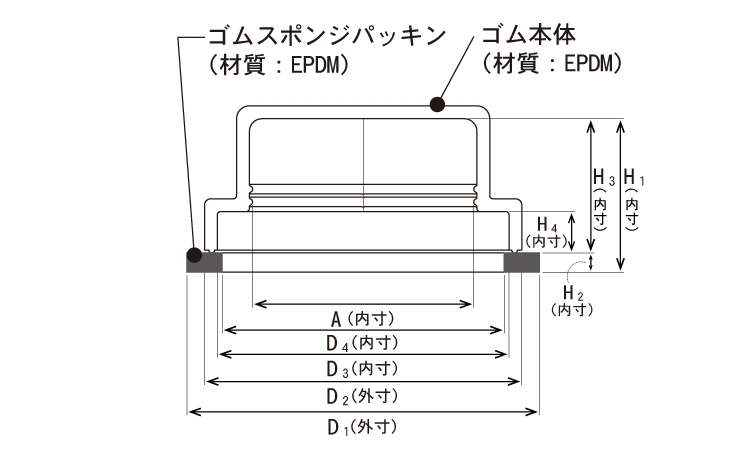 高力ボルト用ヘッドキャップ(六角)図面