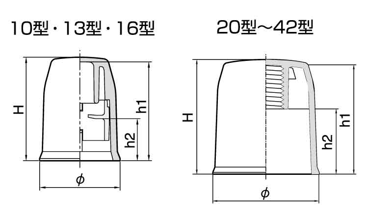 ボルト用保護カバーダブルNグレー図面