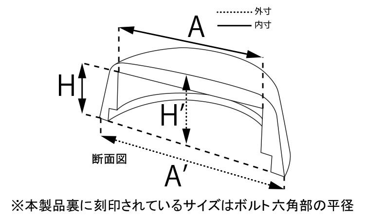 ELボルト化粧キャップ　パック品図面