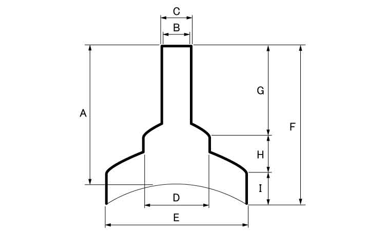 テンキャップ(スレート用大波)図面